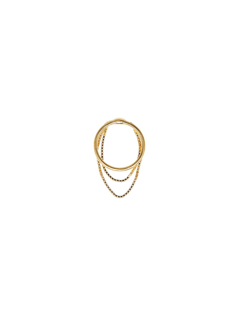 Ring Currents