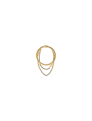 Ring Currents