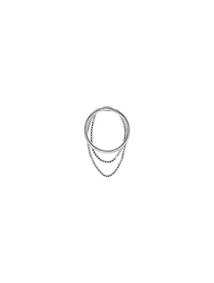 Ring Currents